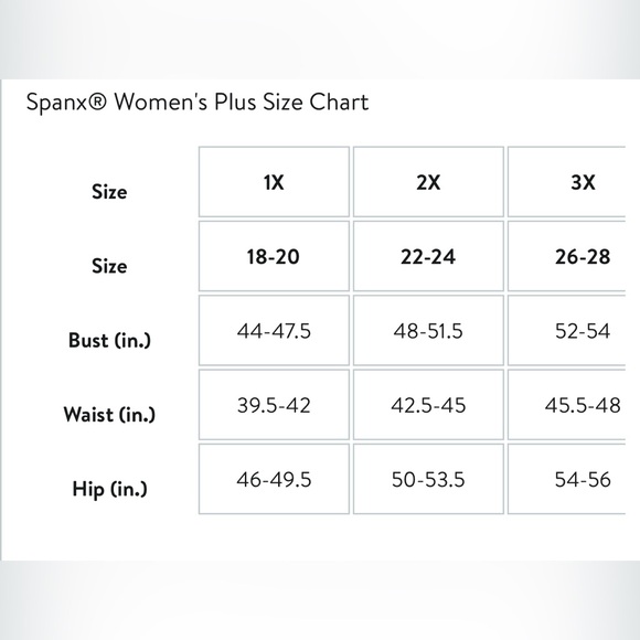 SPANX re-engineers its lightweight Thinstincts shapewear with Lycra - Picture 6 of 6